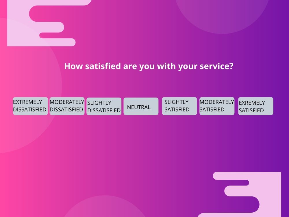 Likert scale example with 7 questions